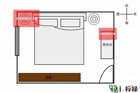 睡觉风水|13 条风水卧室规则：床位、房间布局，促进安宁睡眠和身体健康